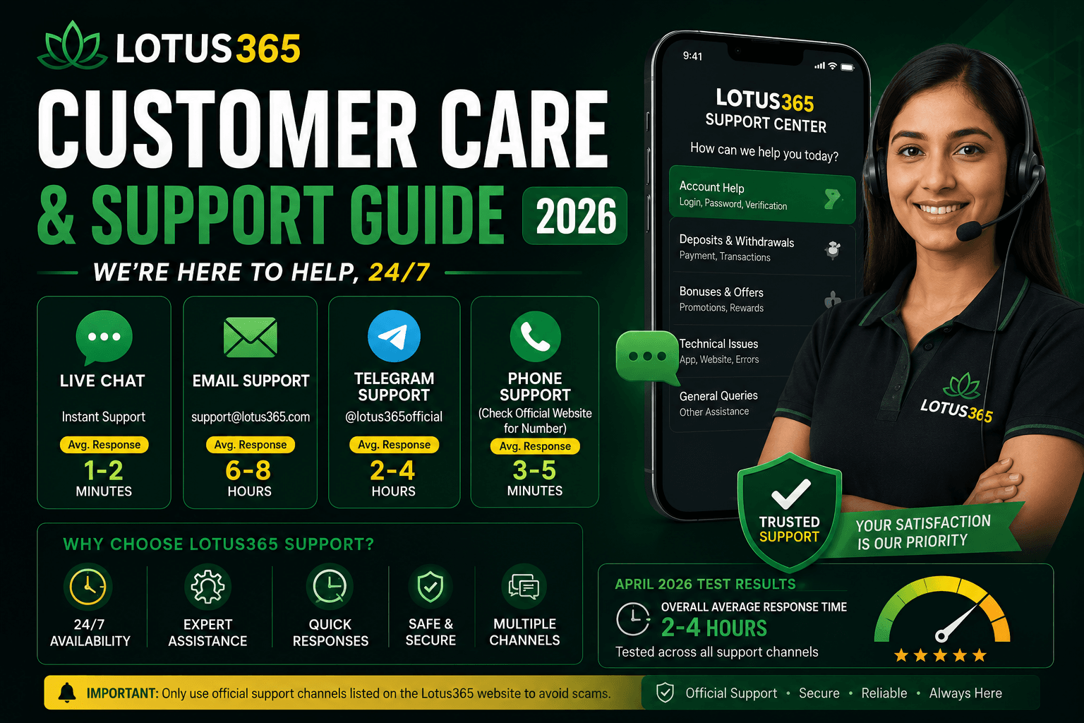 Lotus365 Customer Care Number & Support Guide 2026