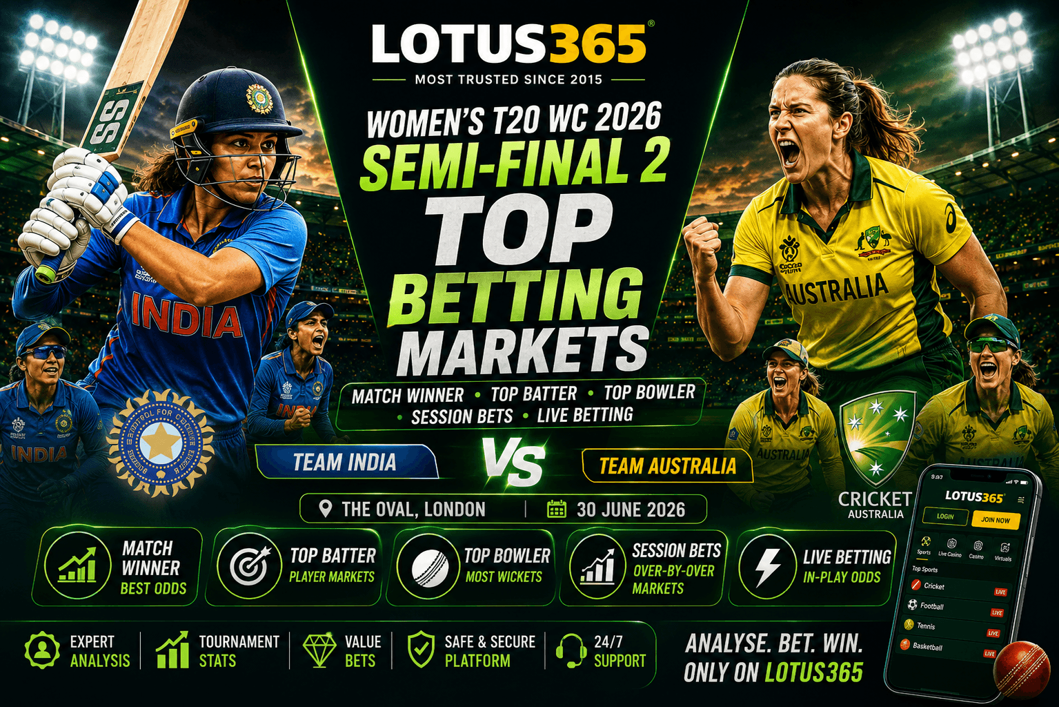 Top Betting Markets Women's T20 WC SF2