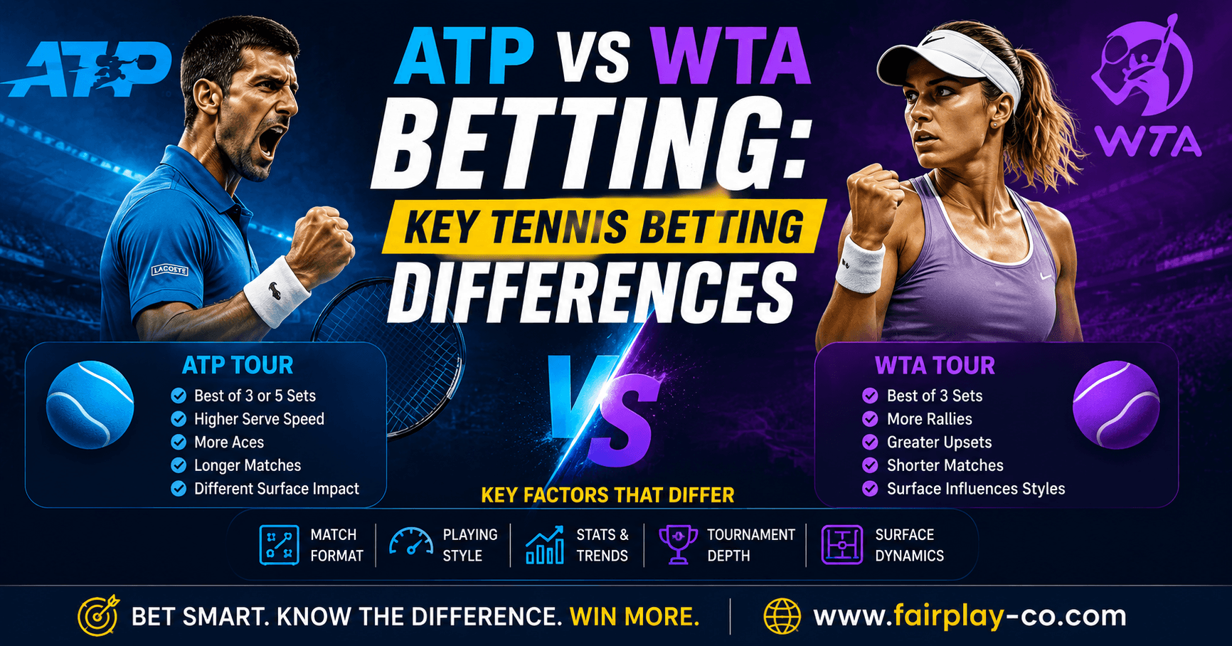 ATP vs WTA Betting: Key Tennis Betting Differences