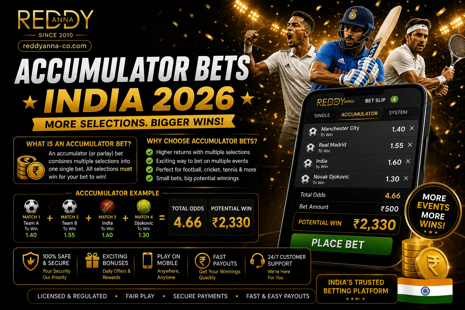 Accumulator Bets India 2026: How to Build Multi-Bets on Reddy Anna