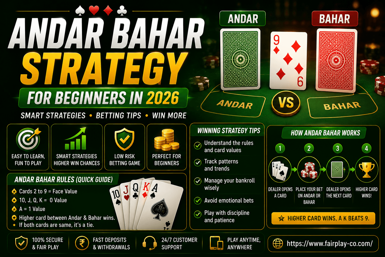 Andar Bahar Strategy for Beginners in 2026