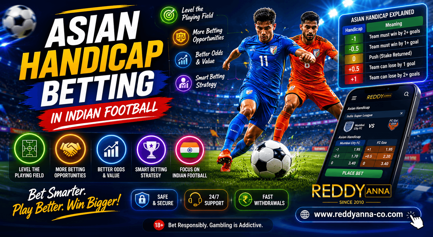 Asian Handicap Betting in Indian Football: Simple Strategy Using Football Betting Tips Today