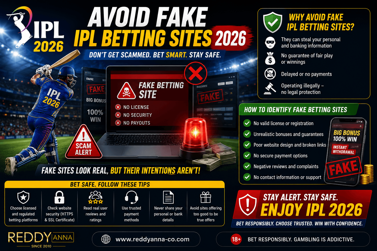 How to Identify and Avoid Fake IPL Betting Sites 2026