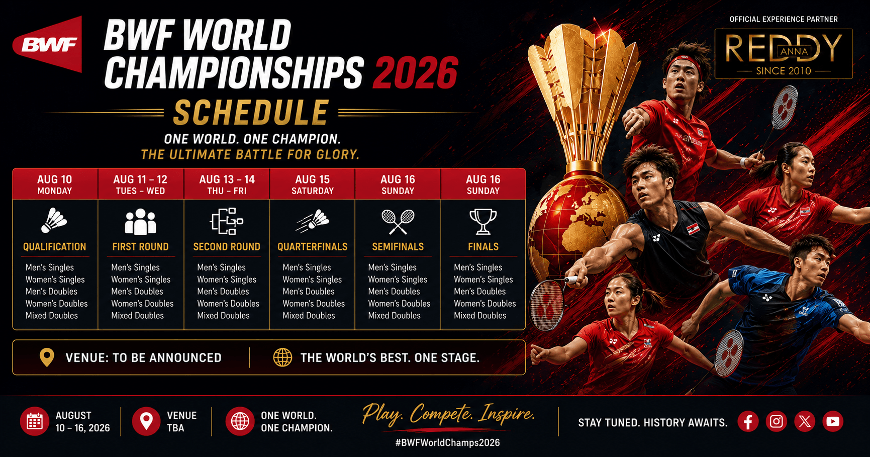 BWF World Championships 2026: Complete Schedule and Match Dates