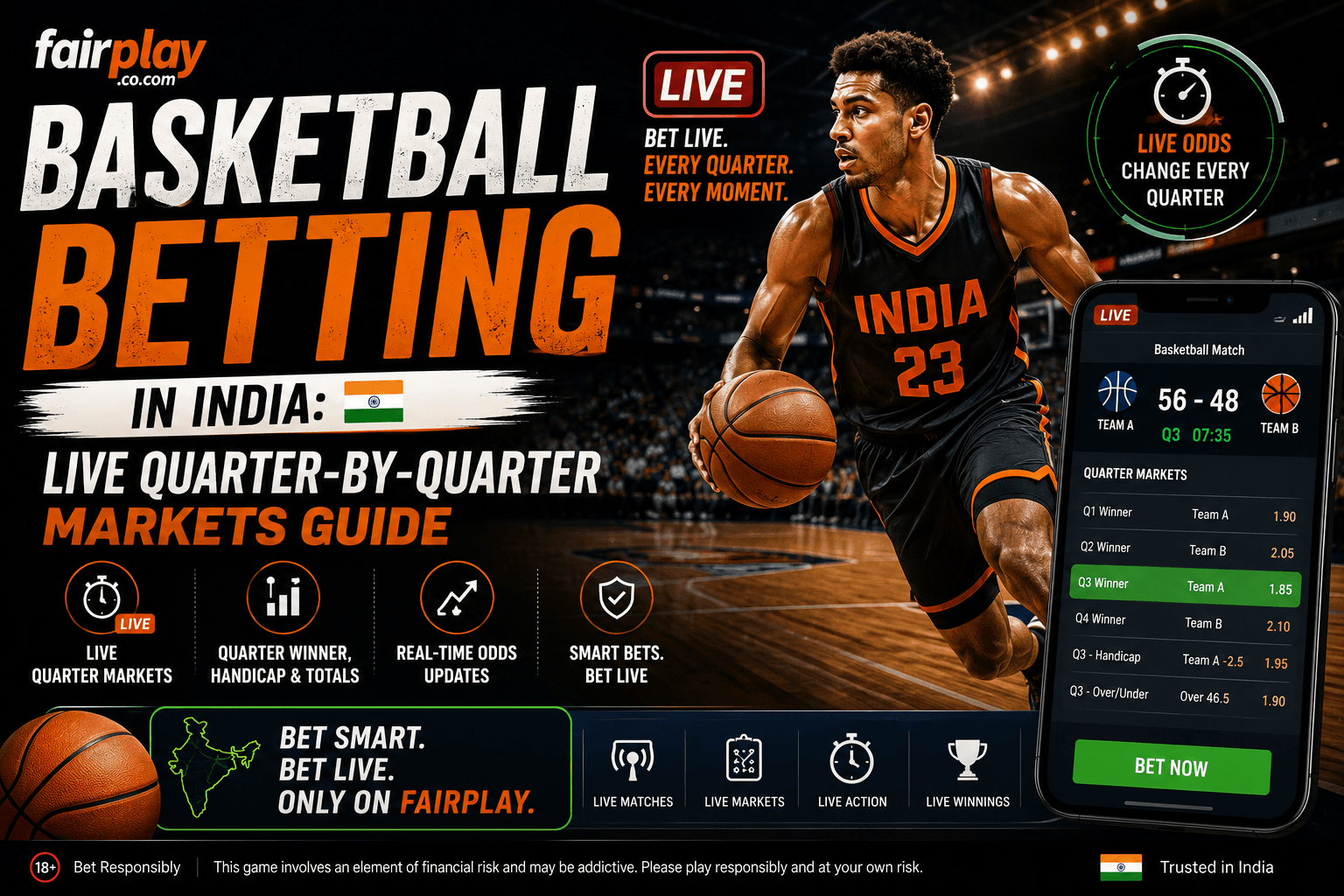 Basketball Betting in India: Live Quarter-by-Quarter Markets Guide
