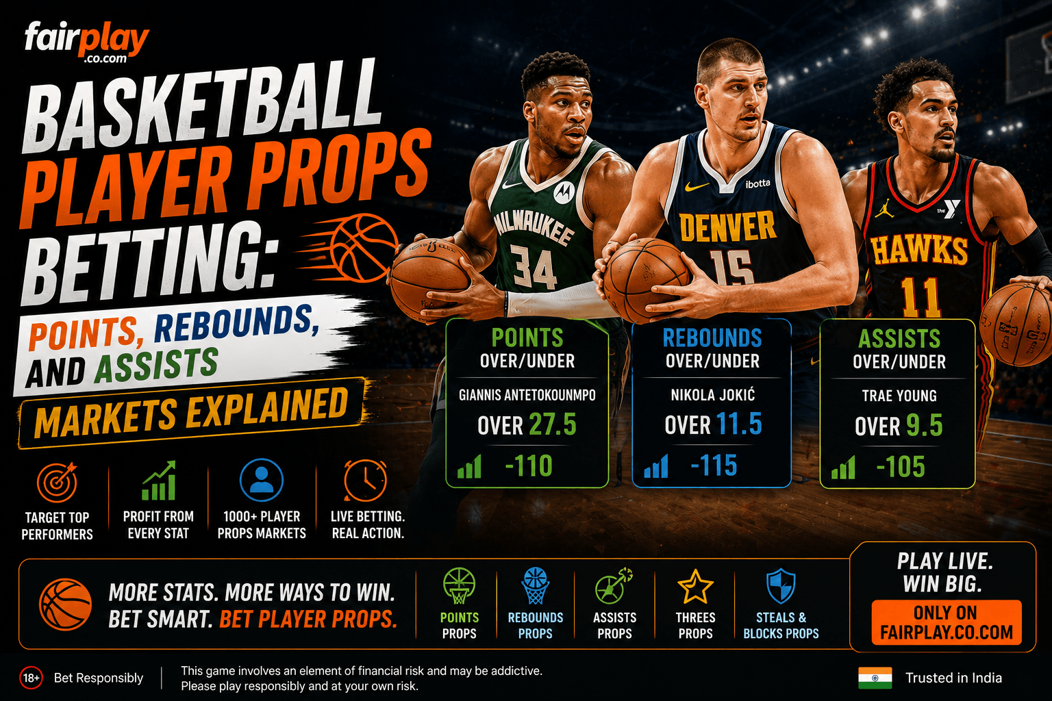 Basketball Player Props Betting: Points, Rebounds, and Assists Markets Explained