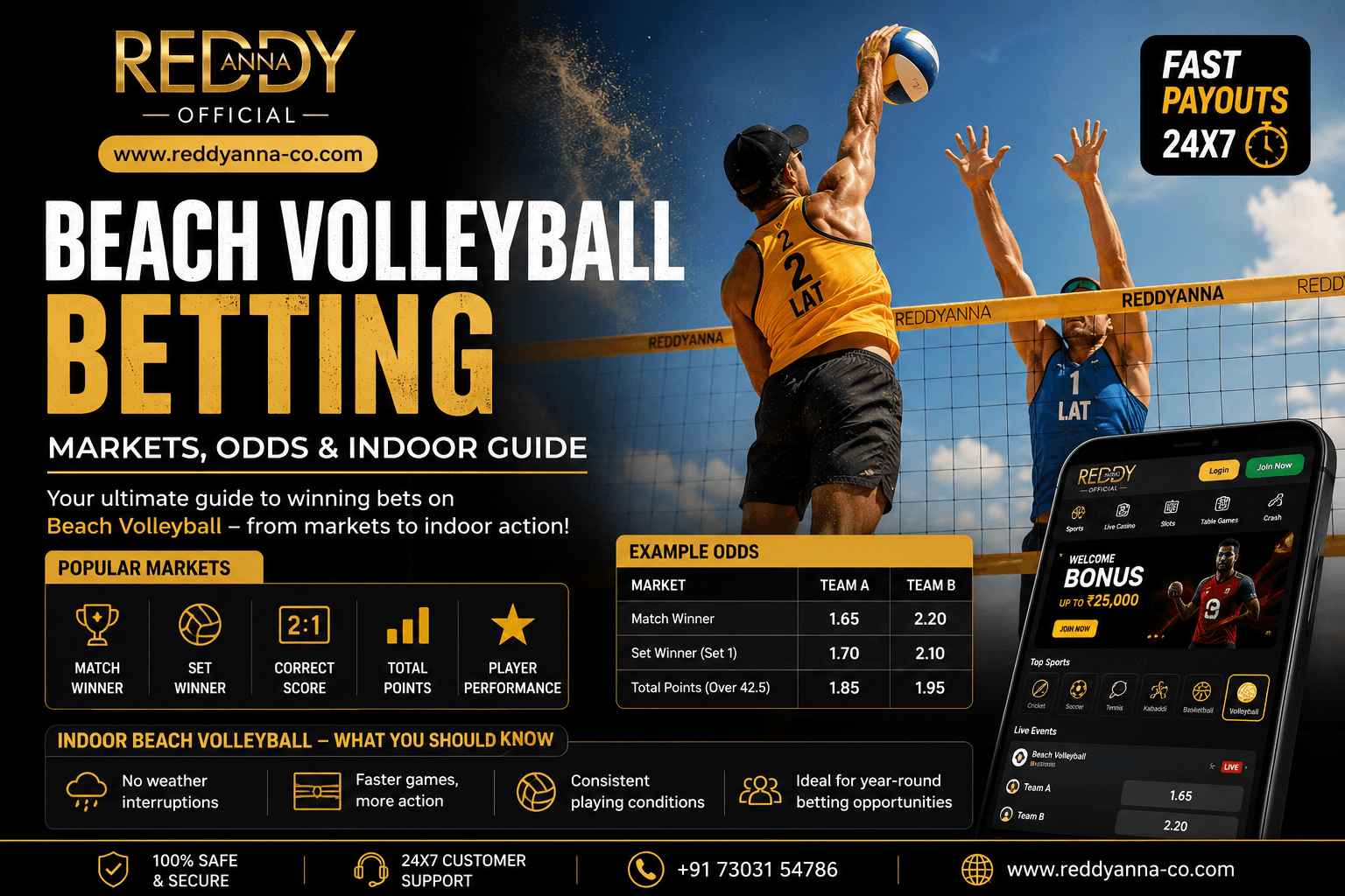 Everything You Need to Know about Beach Volleyball Betting