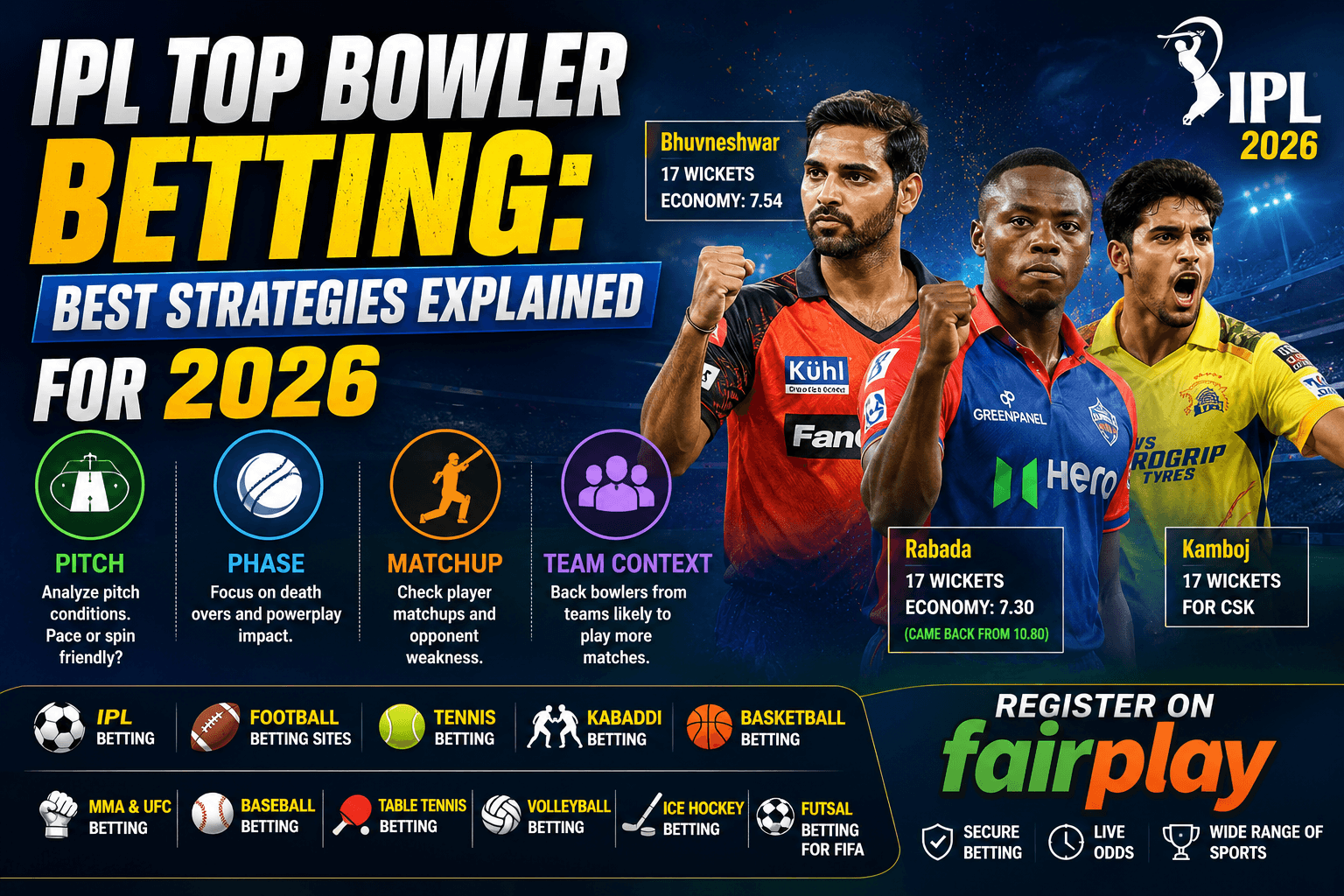 Best Cricket Betting Markets in India 2026, From Match Winner to Fancy Bets