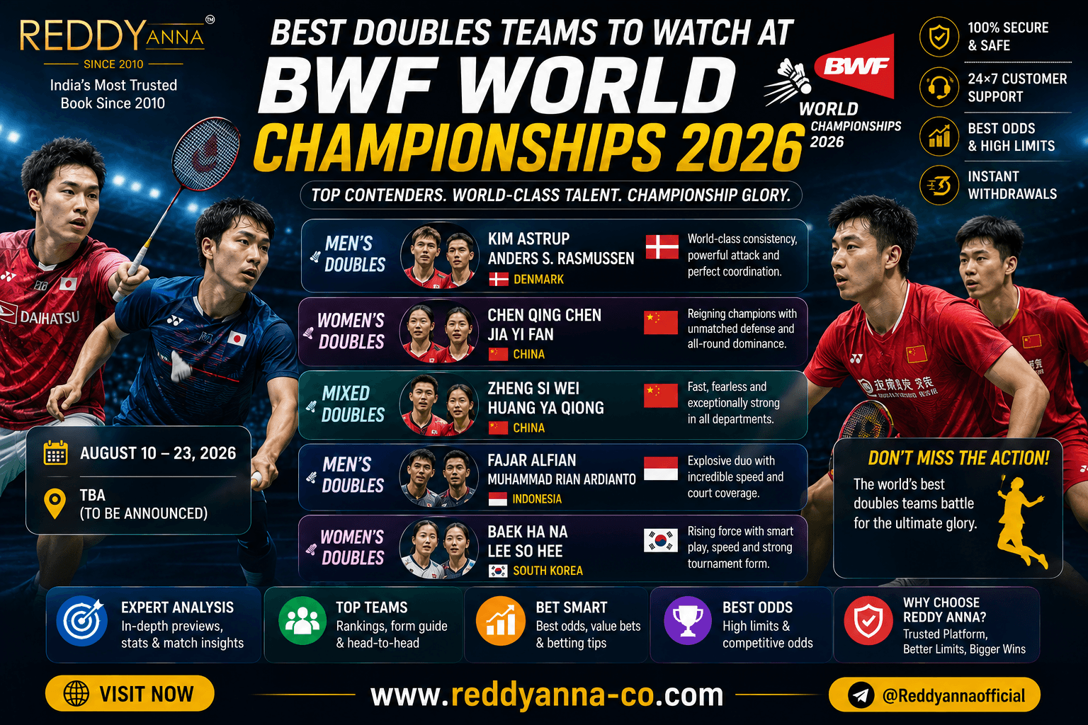 Best Doubles Teams to Watch at BWF World Championships 2026