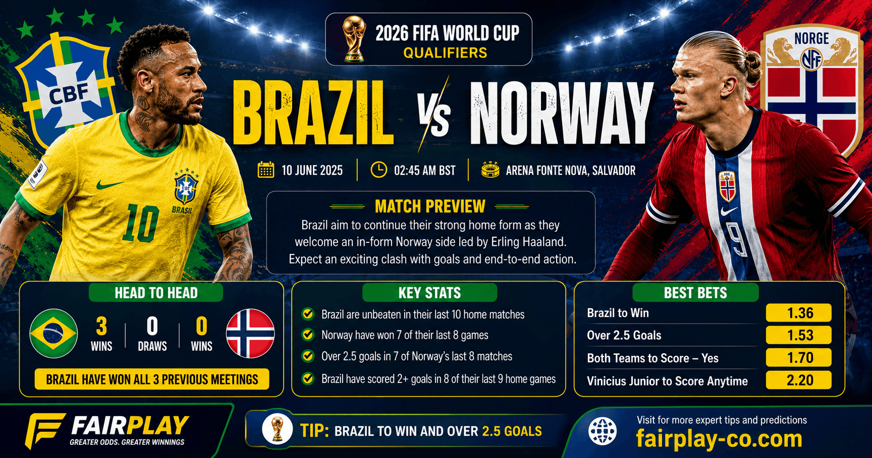 Brazil vs Norway Betting Tips, Match Prediction & Best Bets (2026 FIFA World Cup)