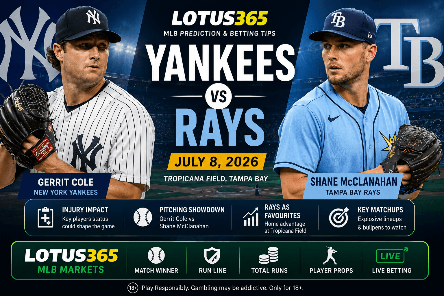New York Yankees vs Tampa Bay Rays Prediction: July 8 Match Preview