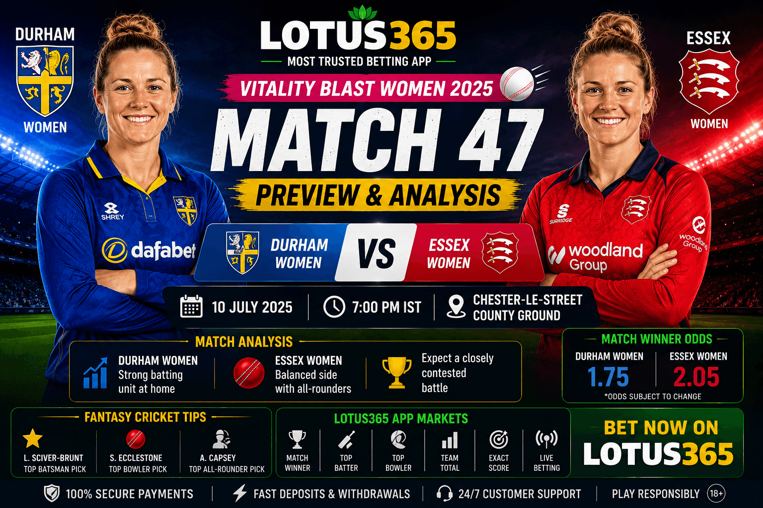 Durham Women vs Essex Women Match Preview: Match 47 Betting Tips