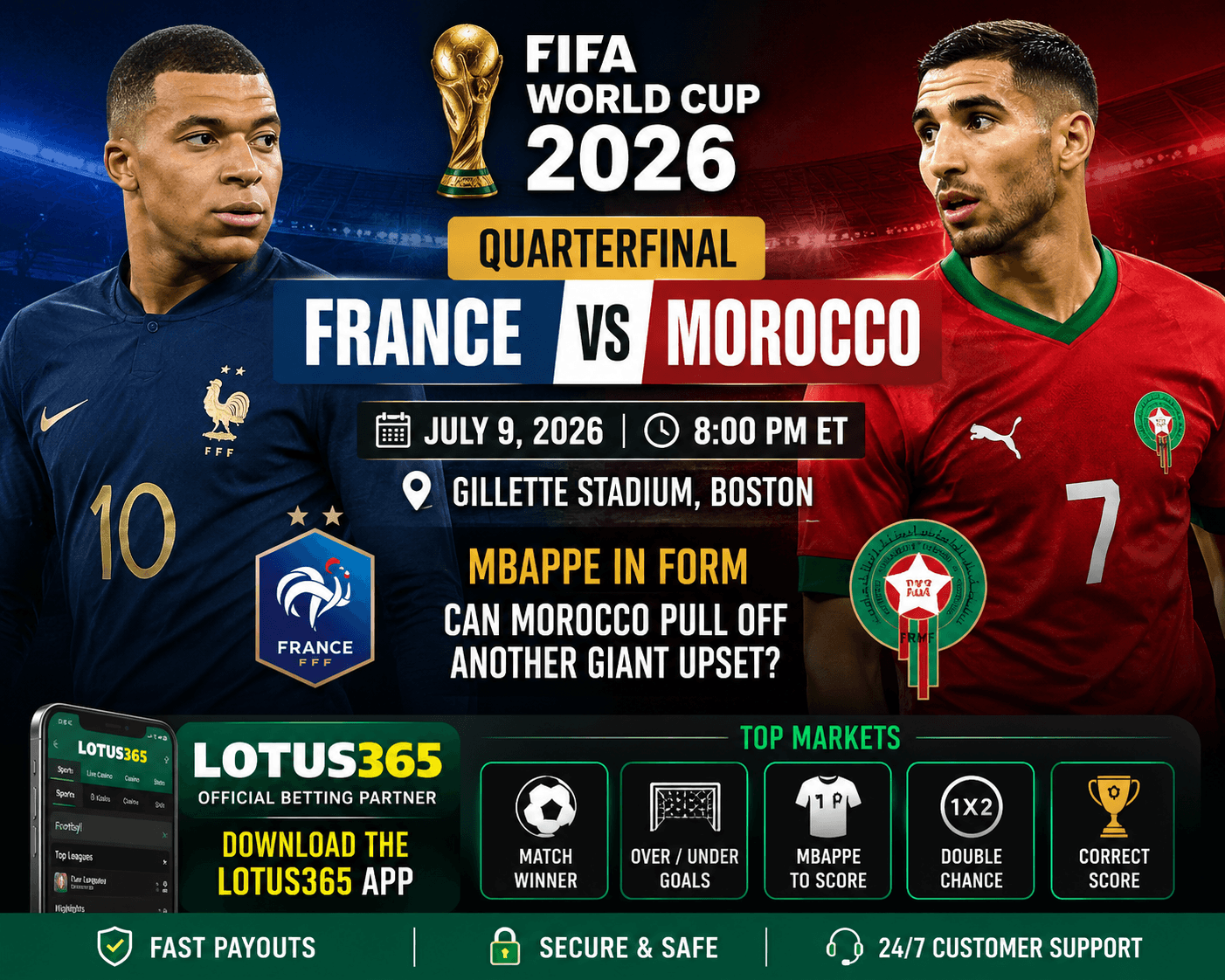 France vs Morocco Quarterfinal Preview: Prediction & Betting Tips