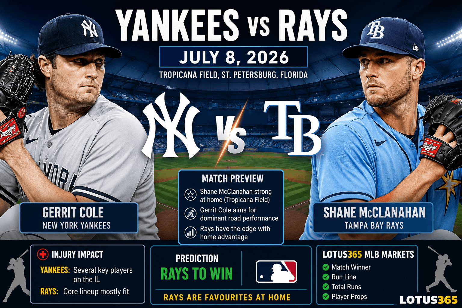 New York Yankees vs Tampa Bay Rays Prediction: July 8 Match Preview