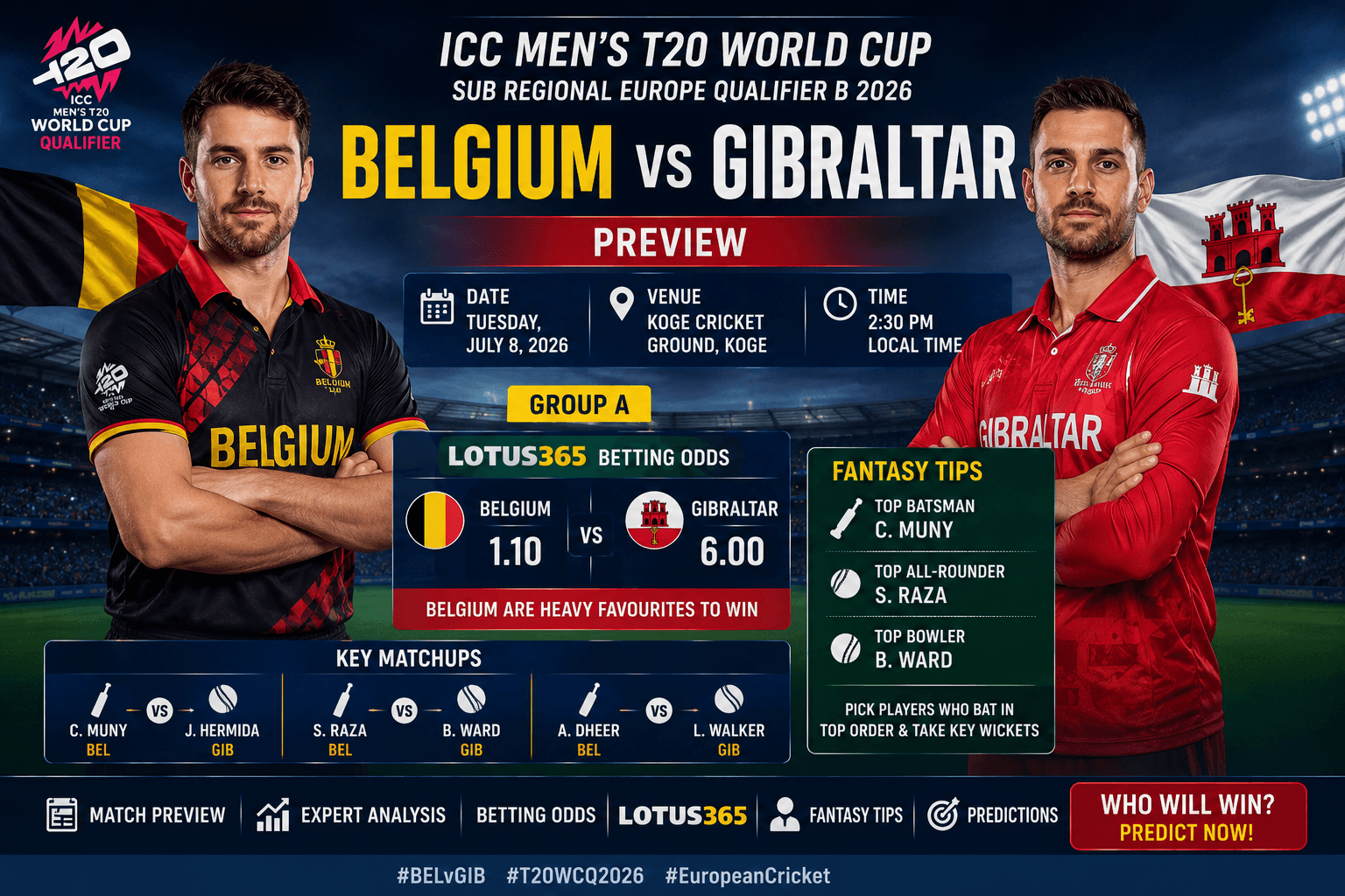 Belgium vs Gibraltar ICC T20 Qualifier B 2026 Preview