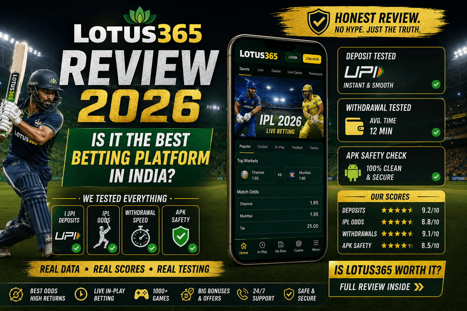 Lotus365 Review 2026: Is It the Best Betting Platform in India?