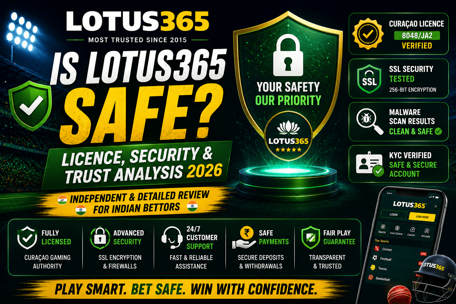 Is Lotus365 Safe? Licence, Security and Trust Analysis 2026