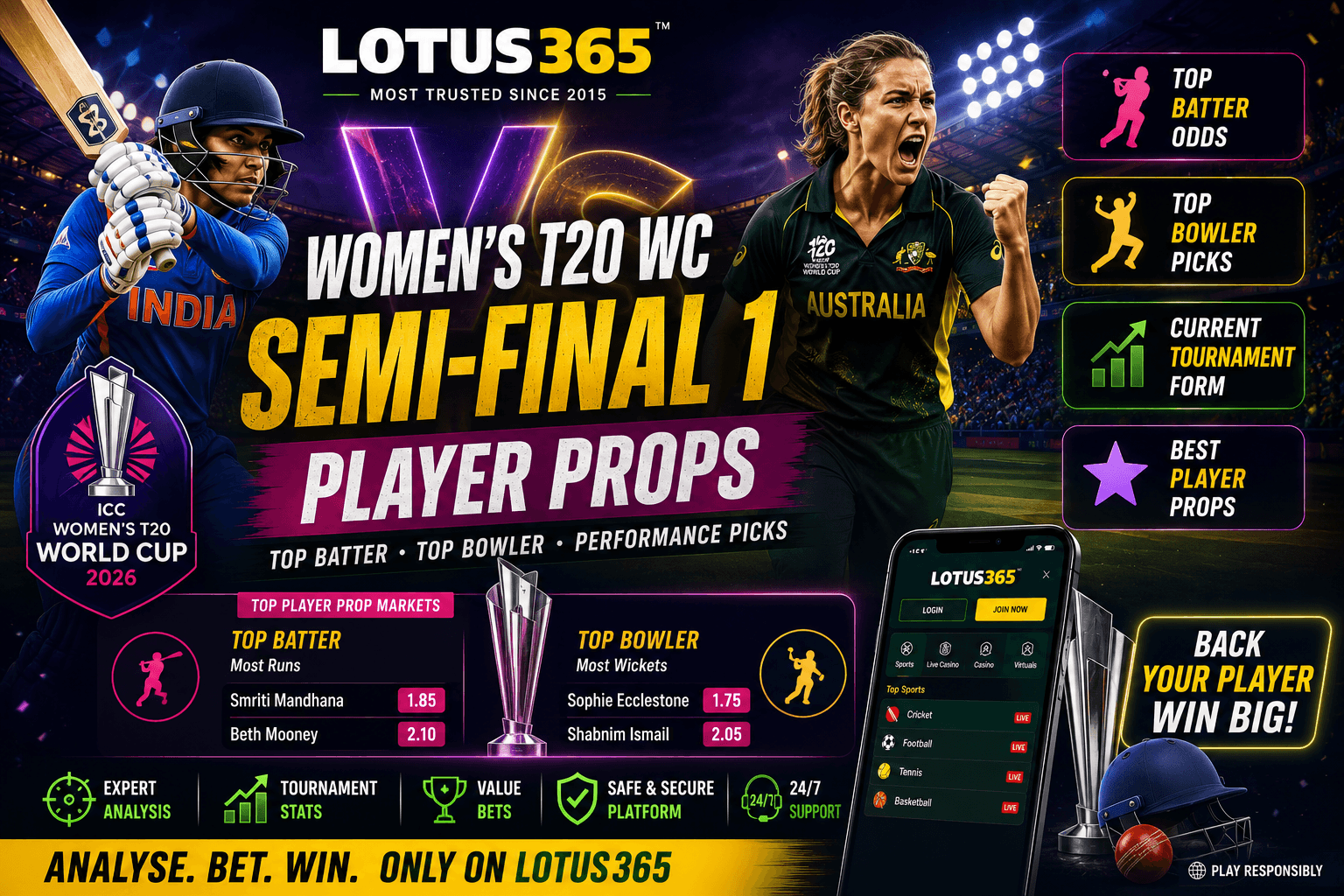 Women's T20 World Cup Semi-Final 1 Player Props