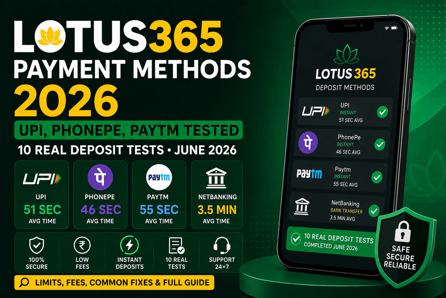 Lotus365 Payment Methods 2026: UPI, PhonePe, Paytm Tested
