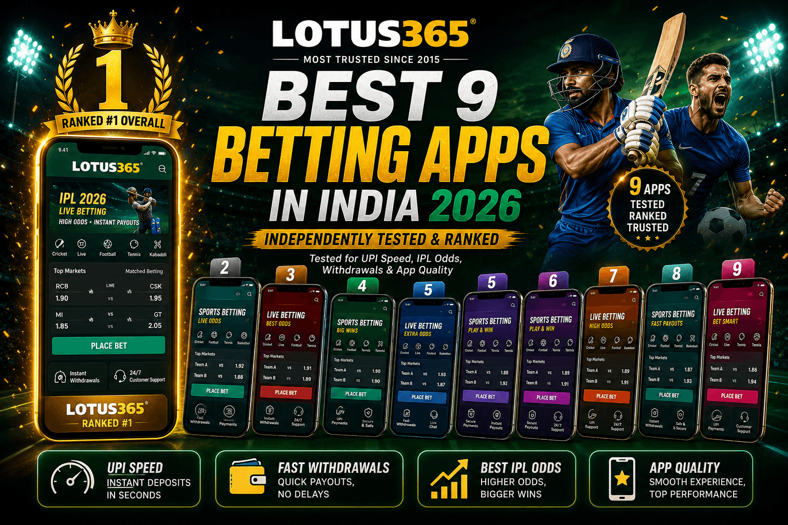 Best 9 Betting Apps in India 2026: Independently Tested and Ranked