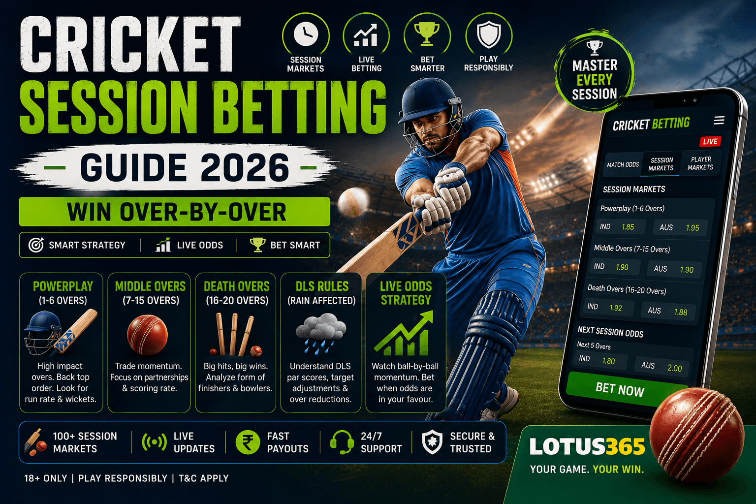 Cricket Session Betting Guide 2026: Win Over-by-Over