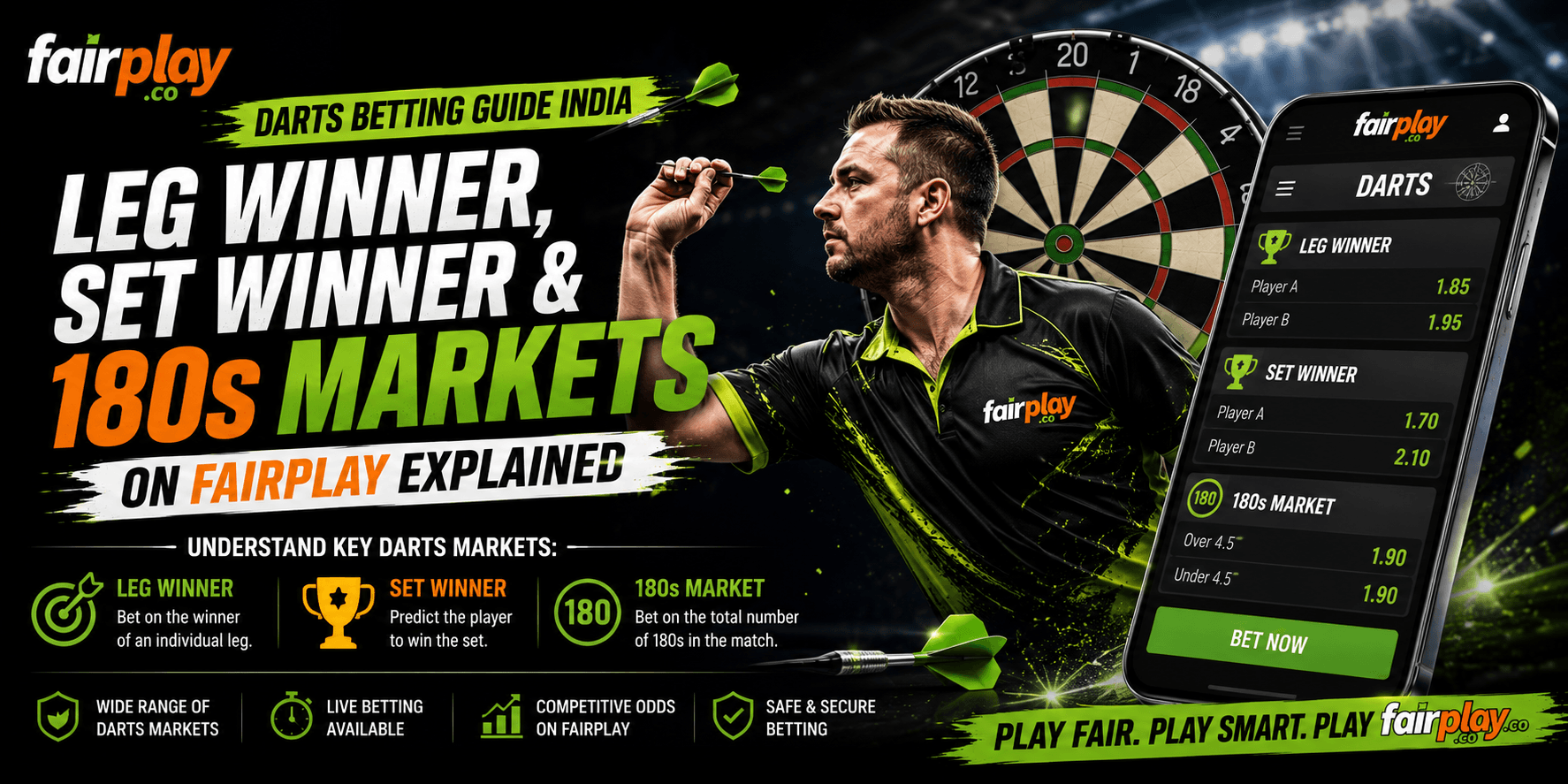 Darts Betting Guide India: Leg Winner, Set Winner & 180s Markets on FairPlay Explained