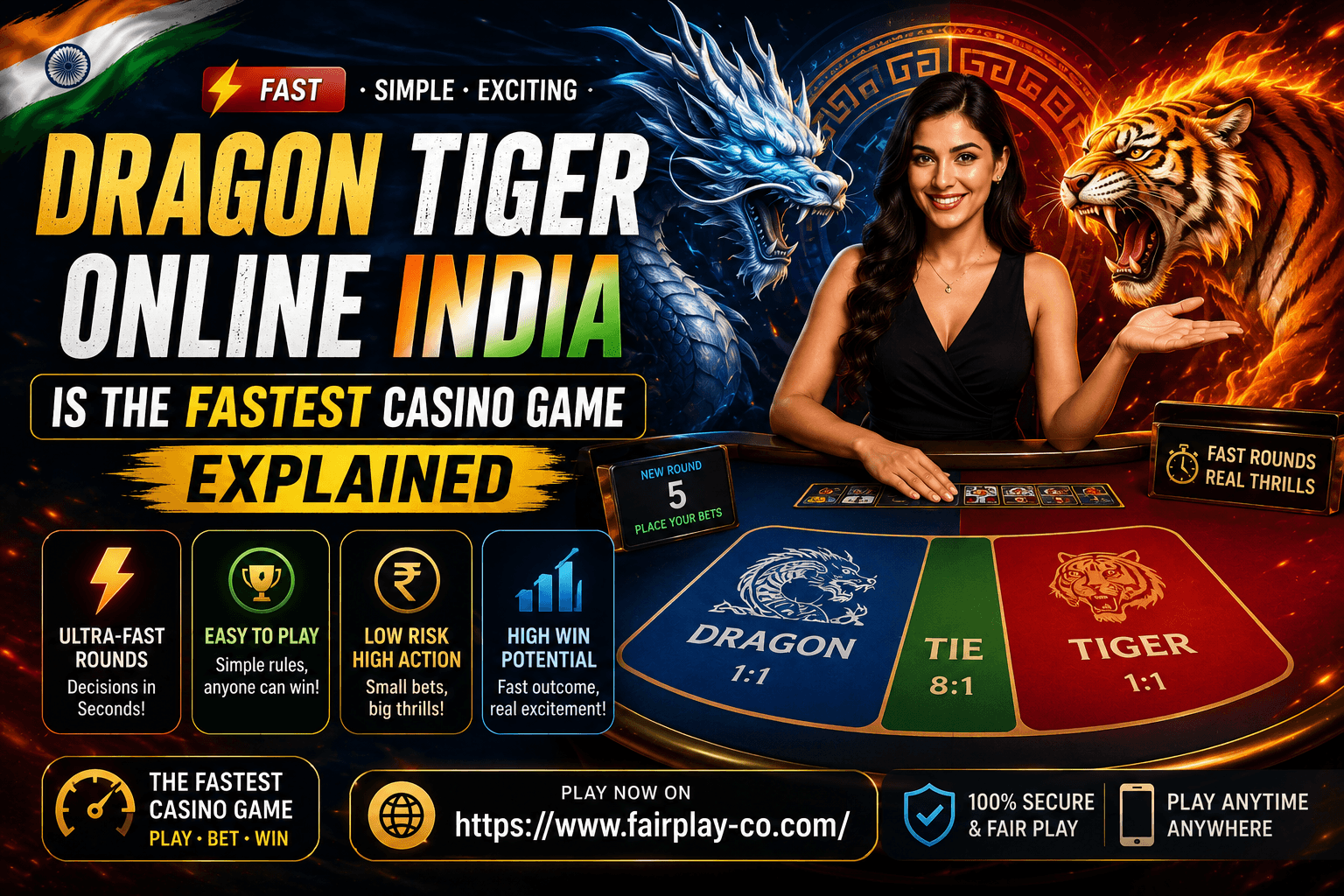 Dragon Tiger Online India is the Fastest Casino Game, Explained