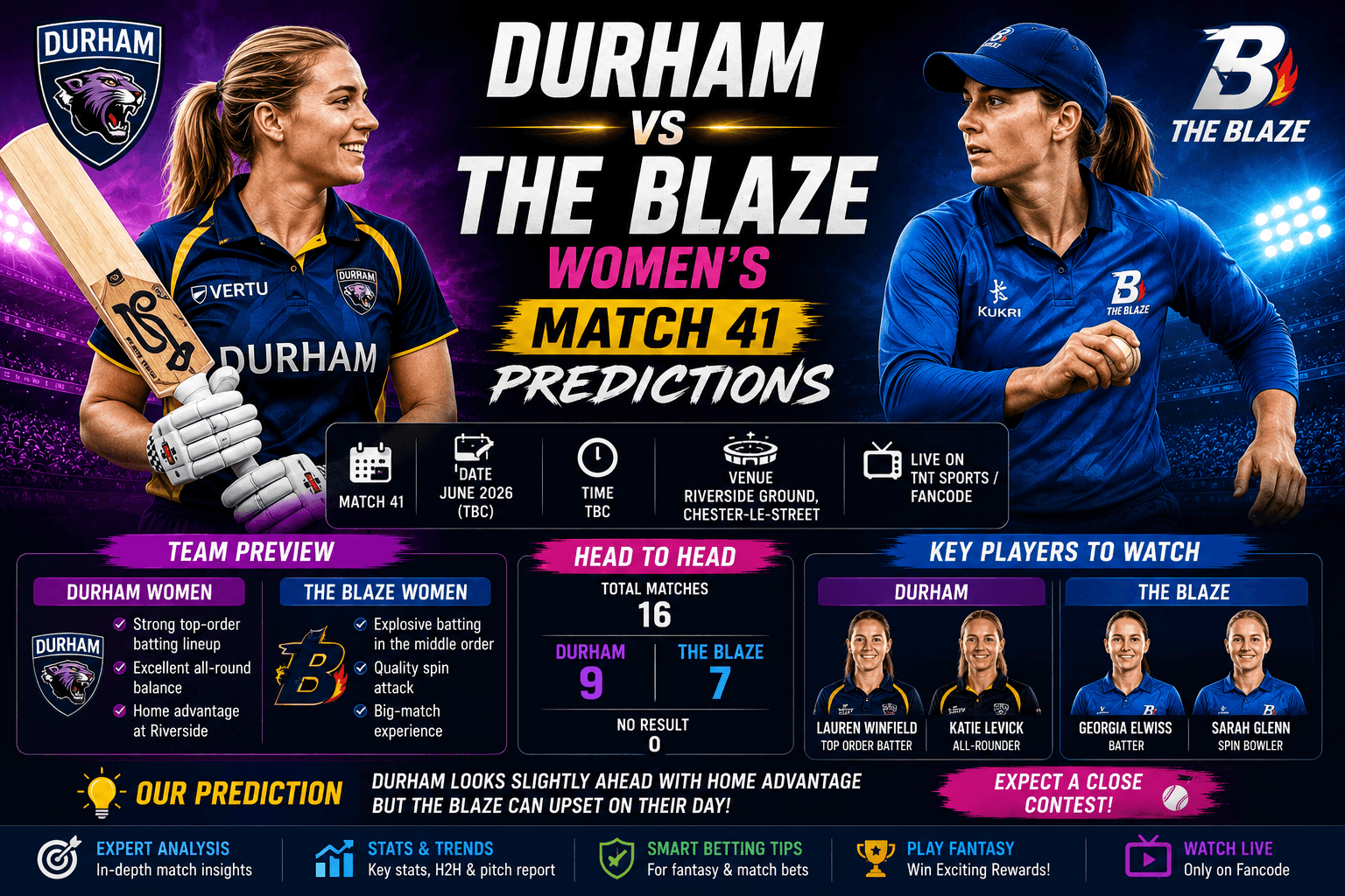 Durham vs The Blaze Women’s Match 41 Predictions