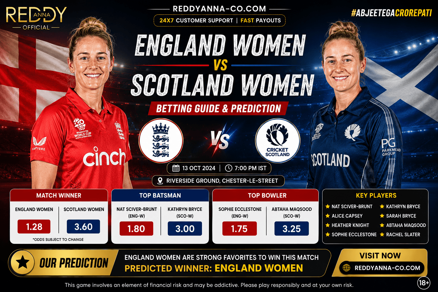 England Women vs Scotland Women Betting Guide and Prediction