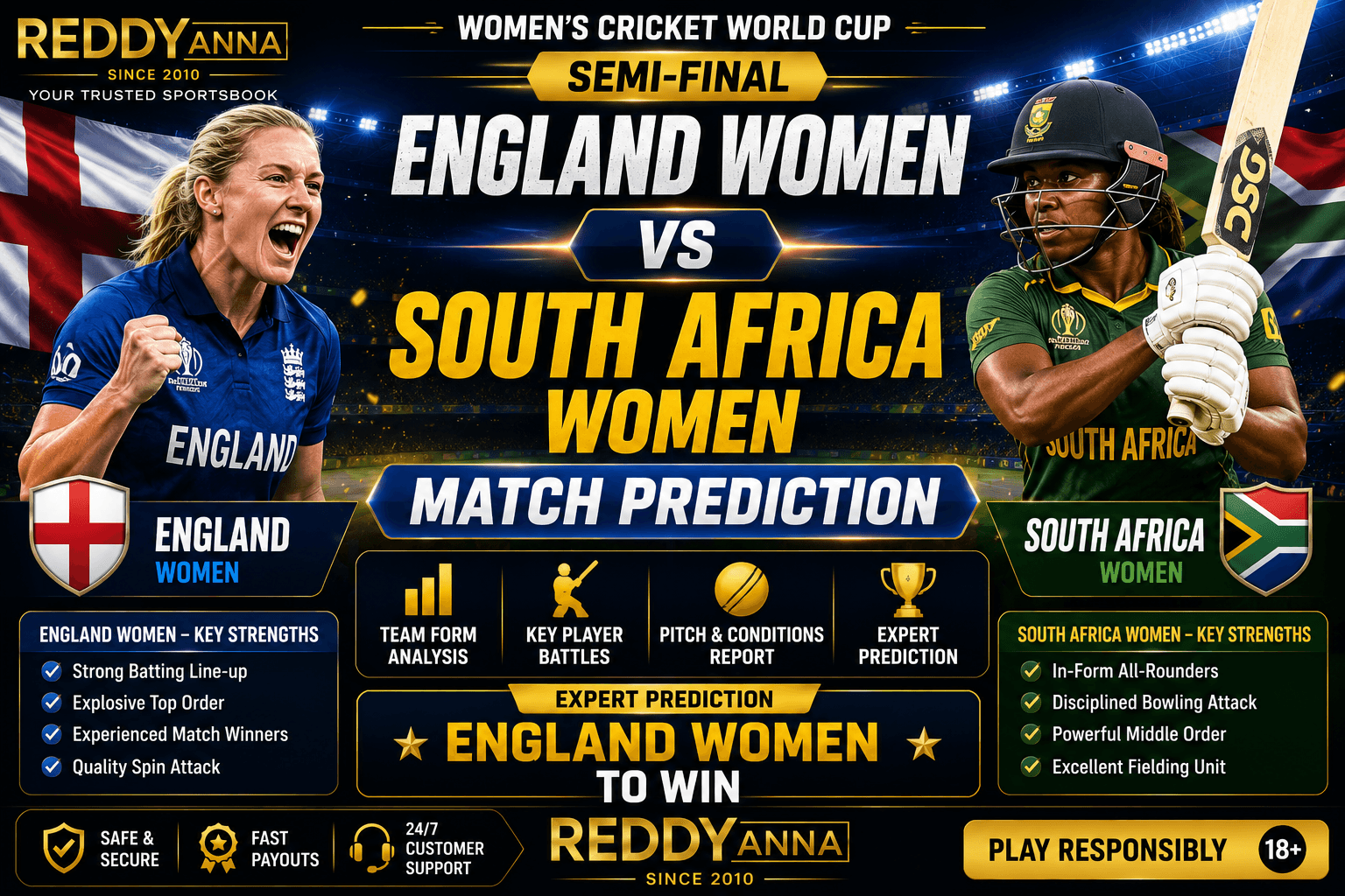 England Women vs South Africa Women Semi-Final Match Prediction