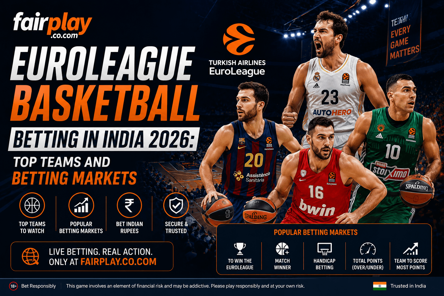 EuroLeague Basketball Betting in India 2026: Top Teams and Betting Markets