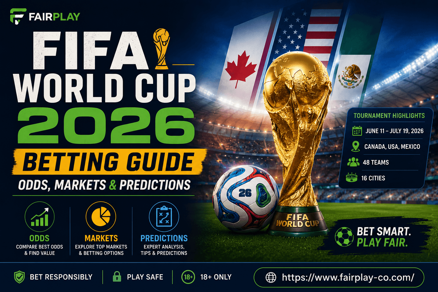 FIFA World Cup 2026 Betting Guide: Odds, Markets & Predictions