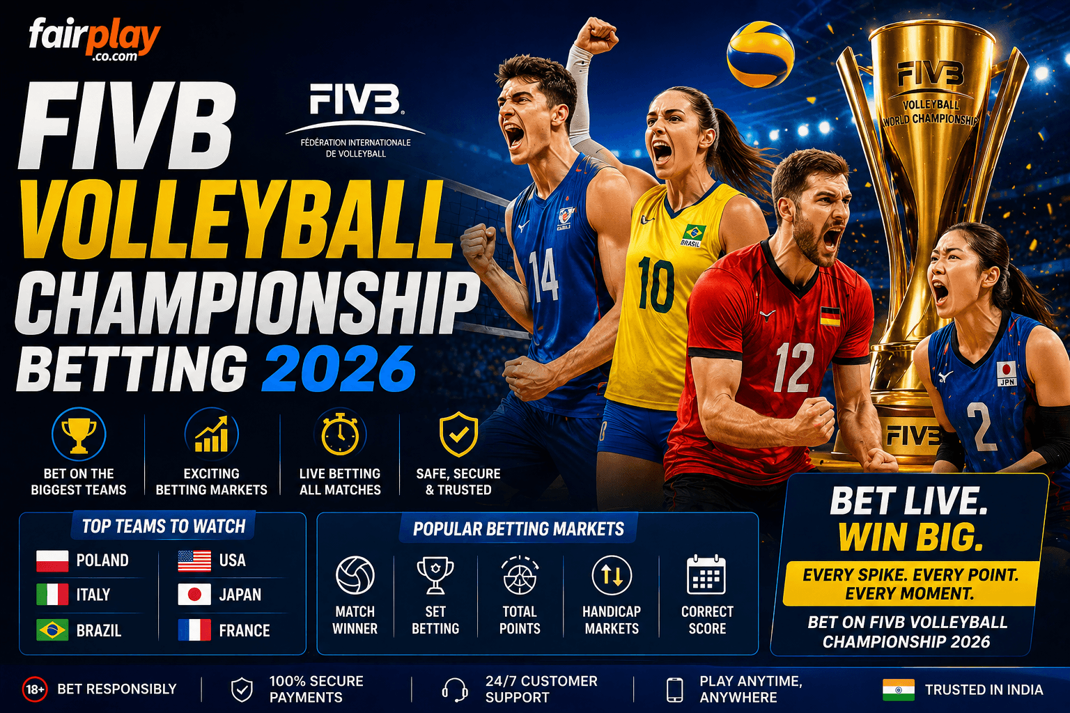 FIVB Volleyball Championship Betting 2026