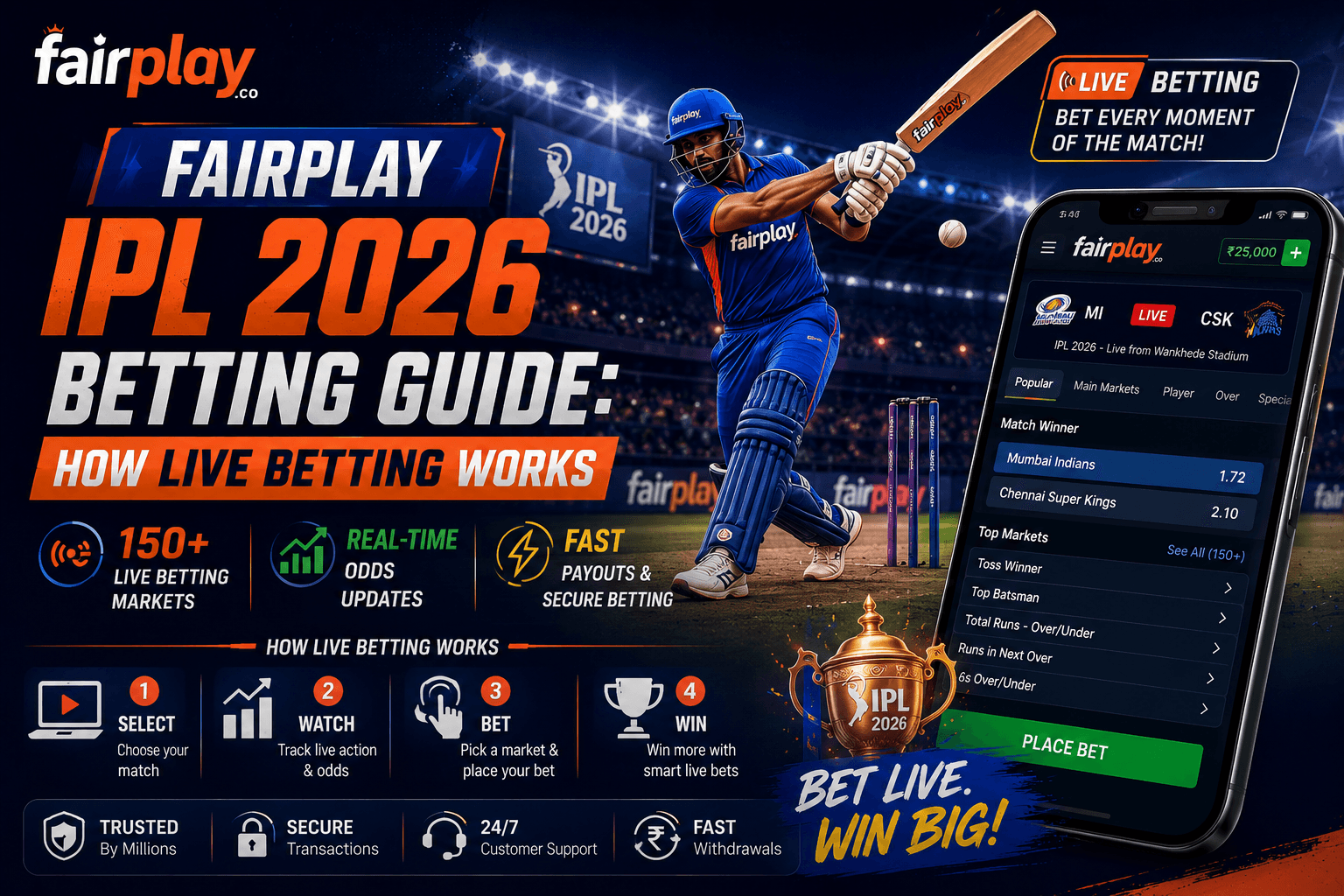 Fairplay IPL 2026 Betting Guide: How Live Betting Works