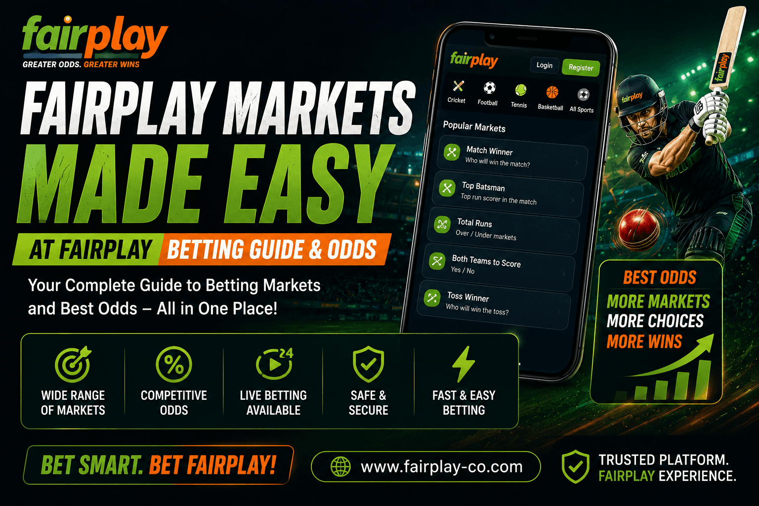 Fairplay Markets Made Easy at Fairplay Betting Guide And Odds