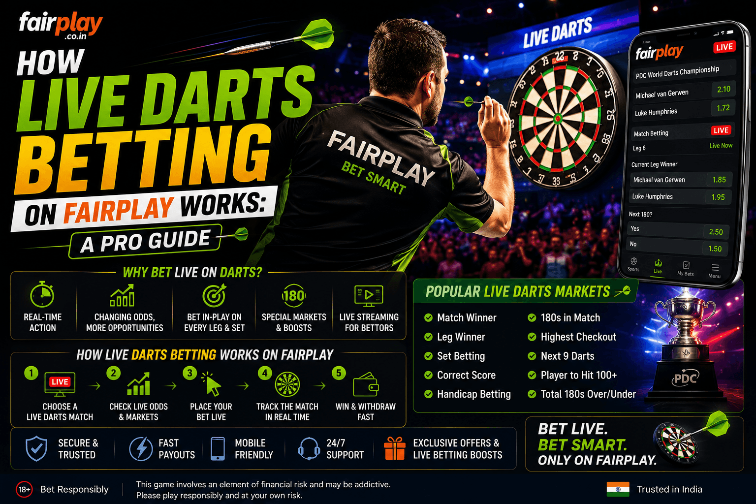 How Live Darts Betting on Fairplay Works: A Pro Guide