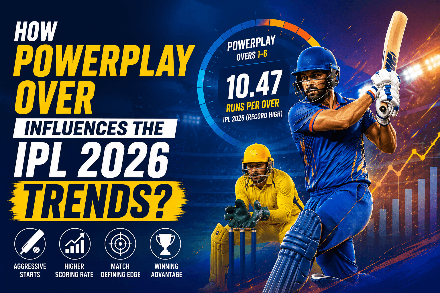 How Powerplay Over Influences the IPL 2026 Trends?