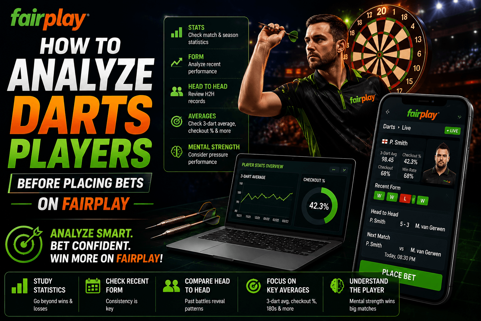 How to Analyze Darts Players Before Placing Bets on Fairplay