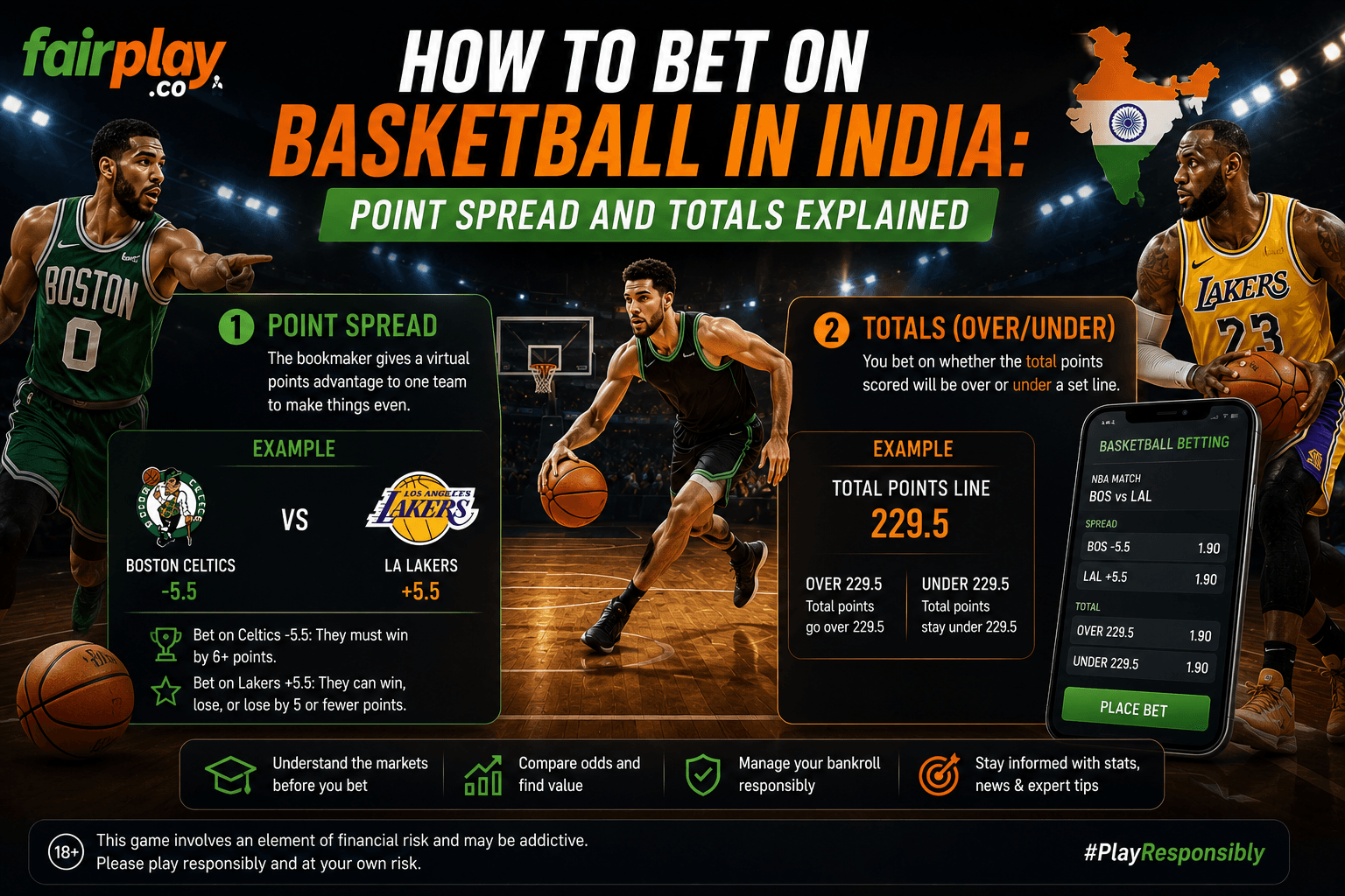 How to Bet on Basketball in India: Point Spread and Totals Explained