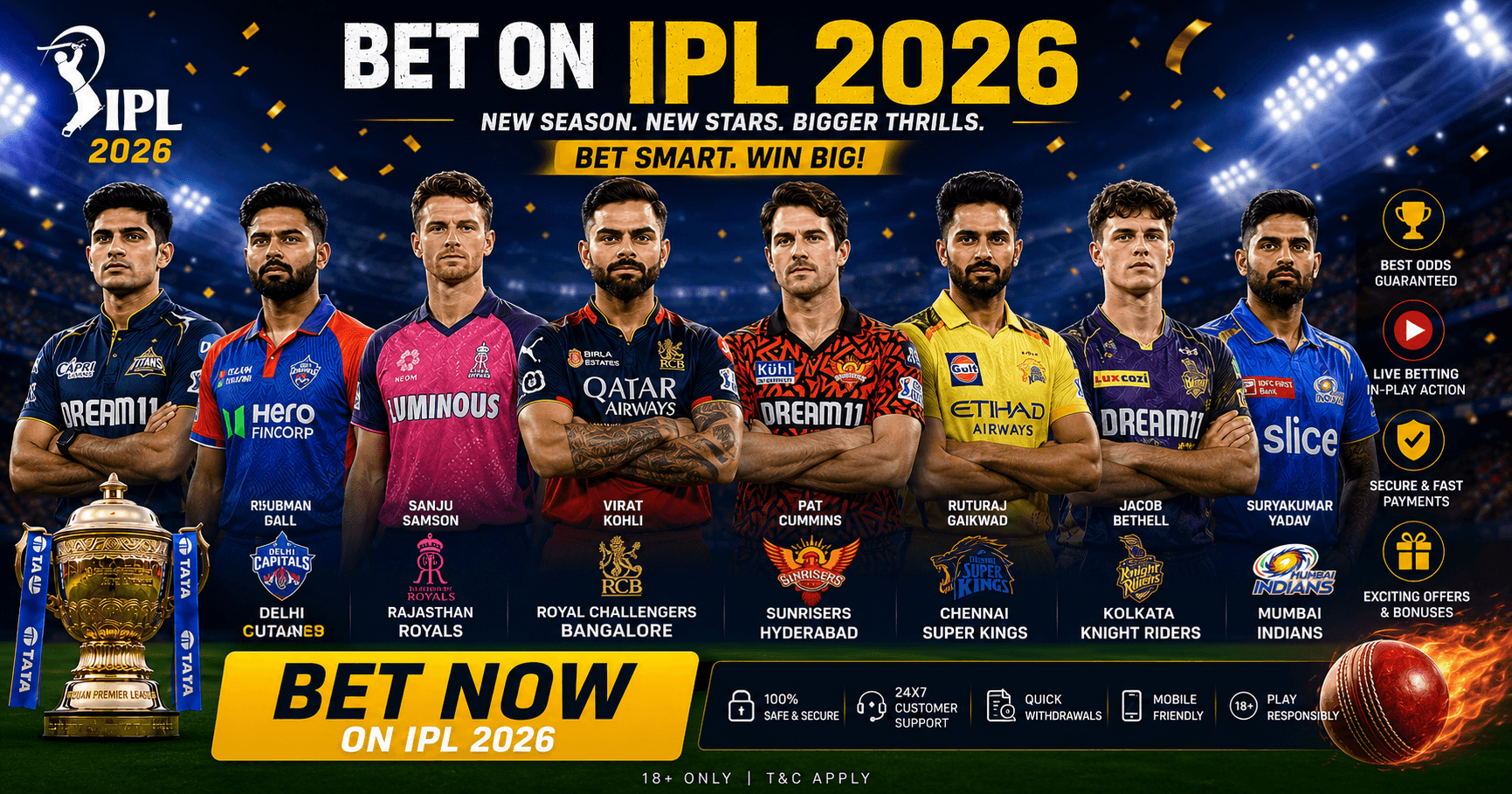 How to Bet on IPL 2026 Live on ReddyAnna – Step-by-Step Guide