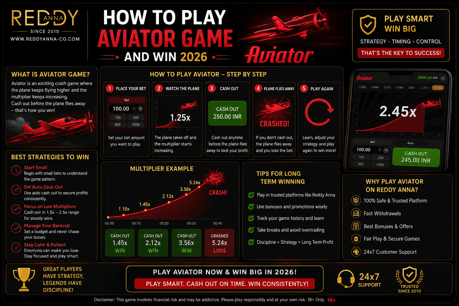 How to Play the Aviator Game & Win More Consistently