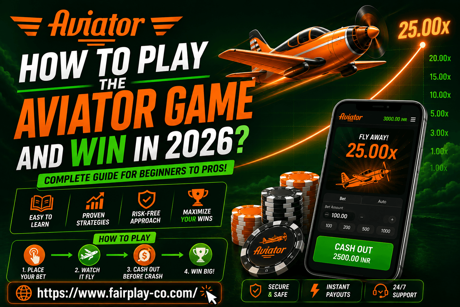 How to Play the Aviator Game and Win in 2026?