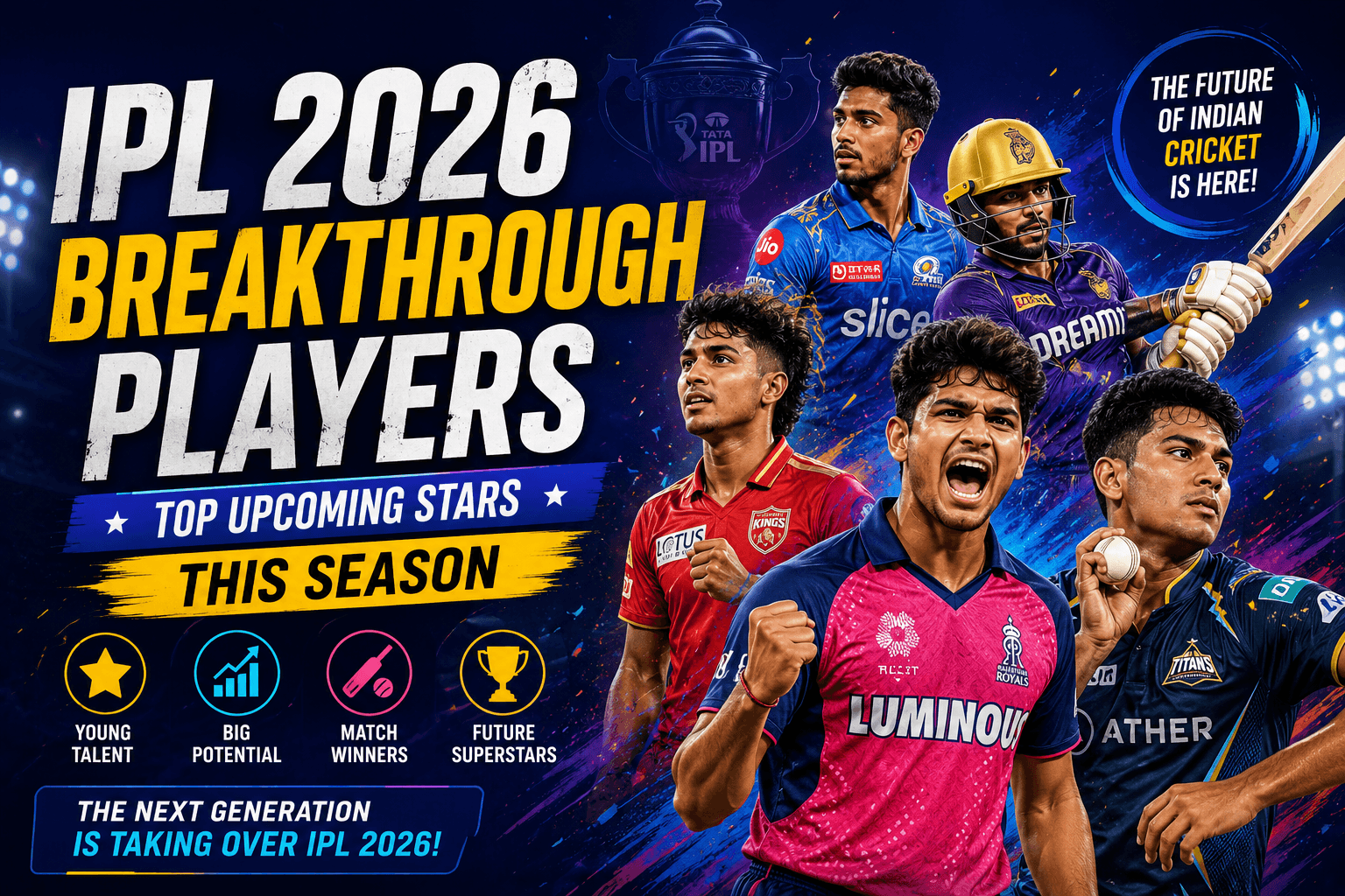 IPL 2026 Breakthrough Players: Top Upcoming Stars This Season