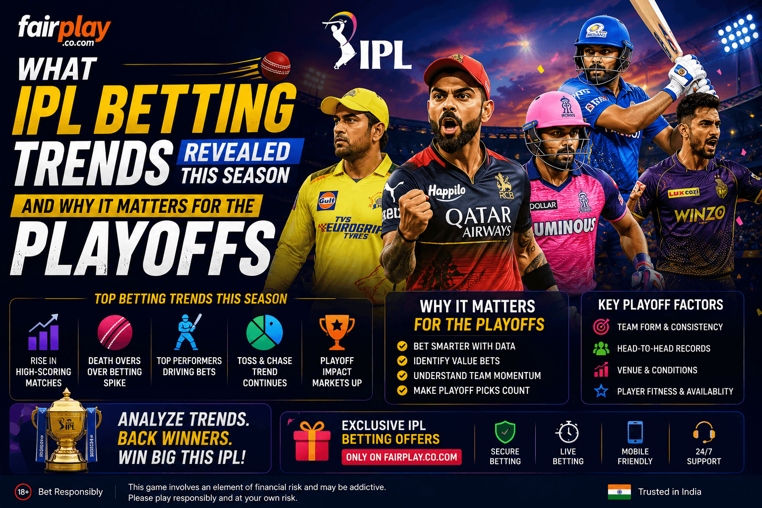 What IPL Betting Trends Revealed This Season and Why It Matters for the Playoffs
