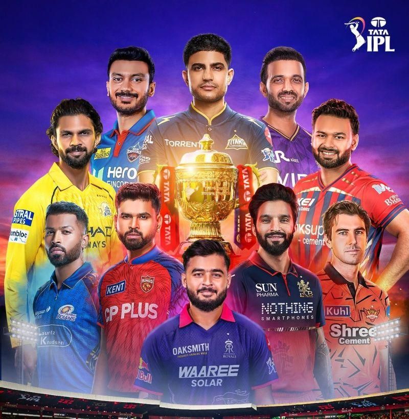 IPL Captaincy Impact 2026: How Leaders Change Match Odds
