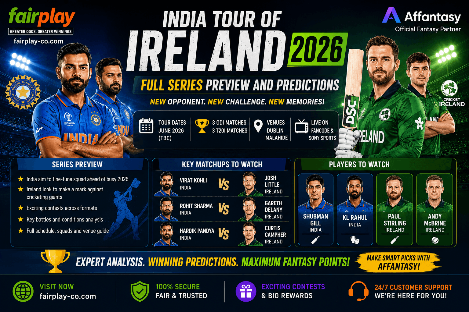 India Tour of Ireland 2026 Full Series Preview and Predictions