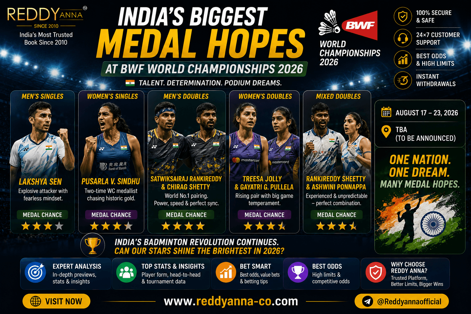 India's Biggest Medal Hopes at BWF World Championships 2026