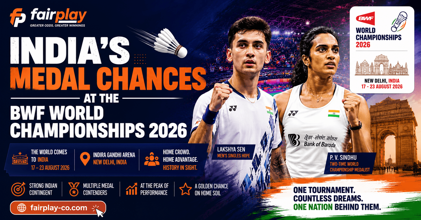 India's Medal Chances at the BWF World Championships 2026