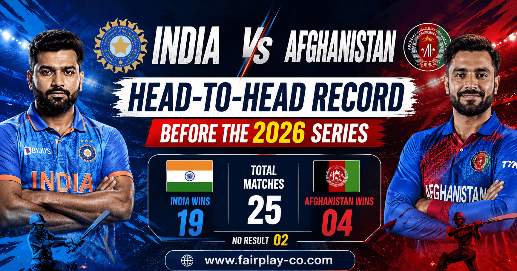 India vs Afghanistan Head-to-Head Record Before the 2026 Series
