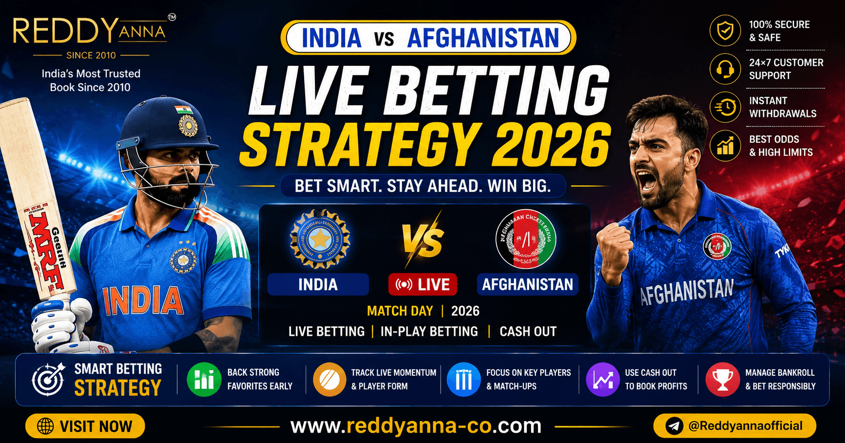 India vs Afghanistan Live Betting Strategy 2026